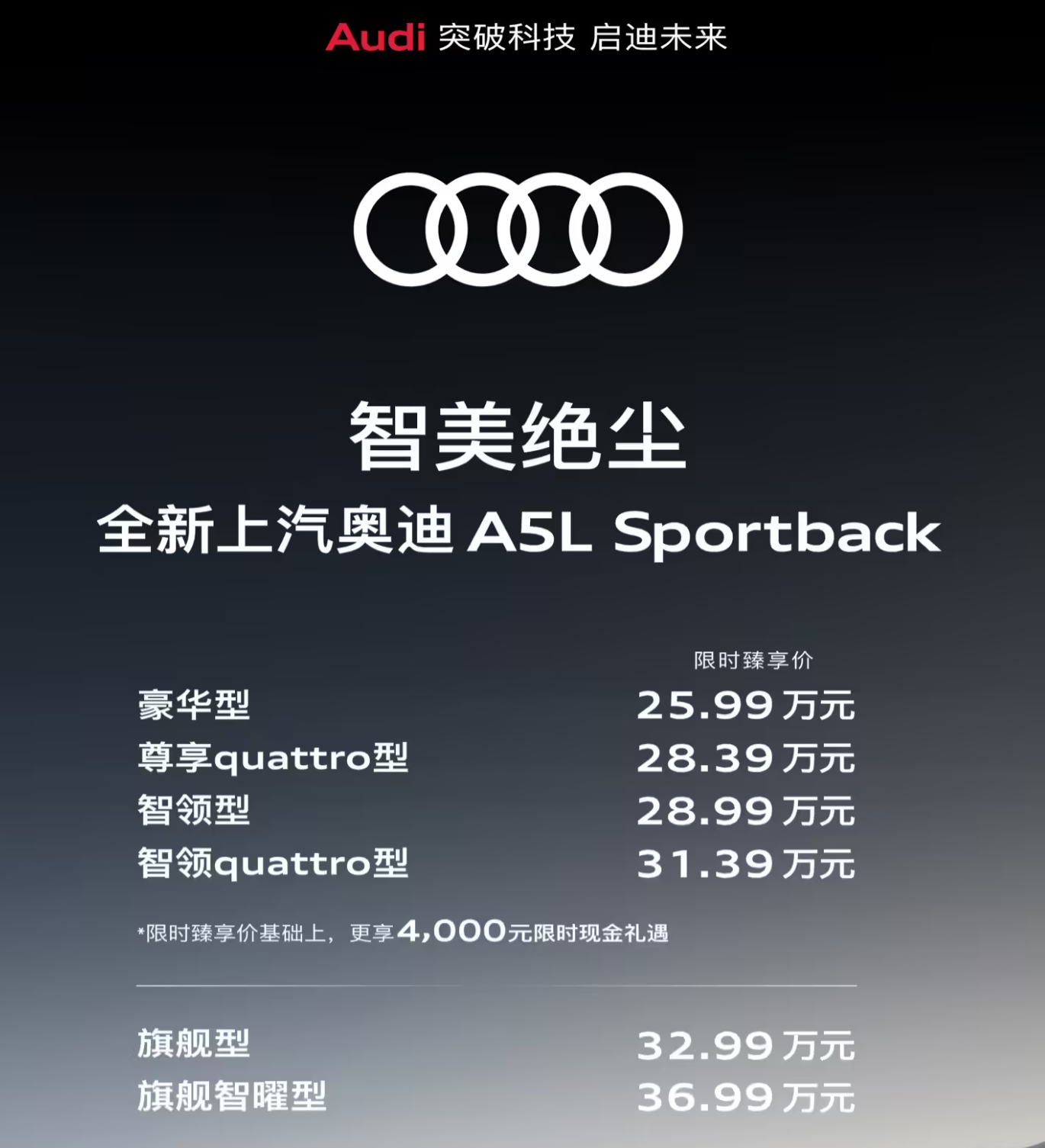 上汽奥迪A5L Sportback红运限定版官宣发售：限量500台29.19万起 首搭华为乾崑智驾
